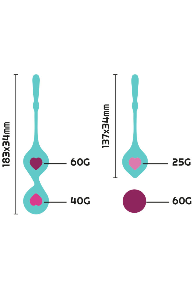 RITHUAL - E DI ALLENAMENTO PELVICO DELLORCHIDEA DEVA SET