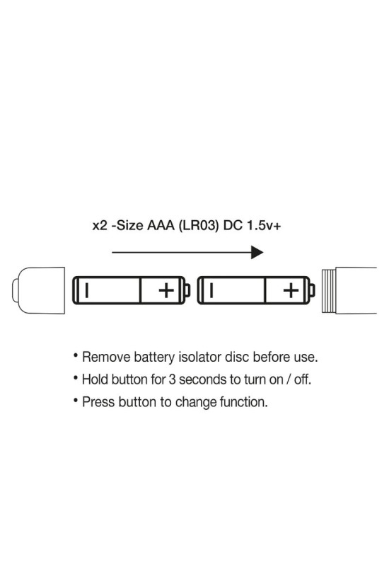 ROCKS-OFF - PROIETTILE VIBRANTE PRISM