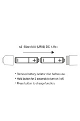 ROCKS-OFF - PROIETTILE VIBRANTE PRISM