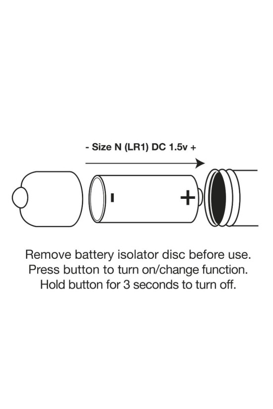 ROCKS-OFF - ASSBERRIES SPINA LAMPONE ANALE
