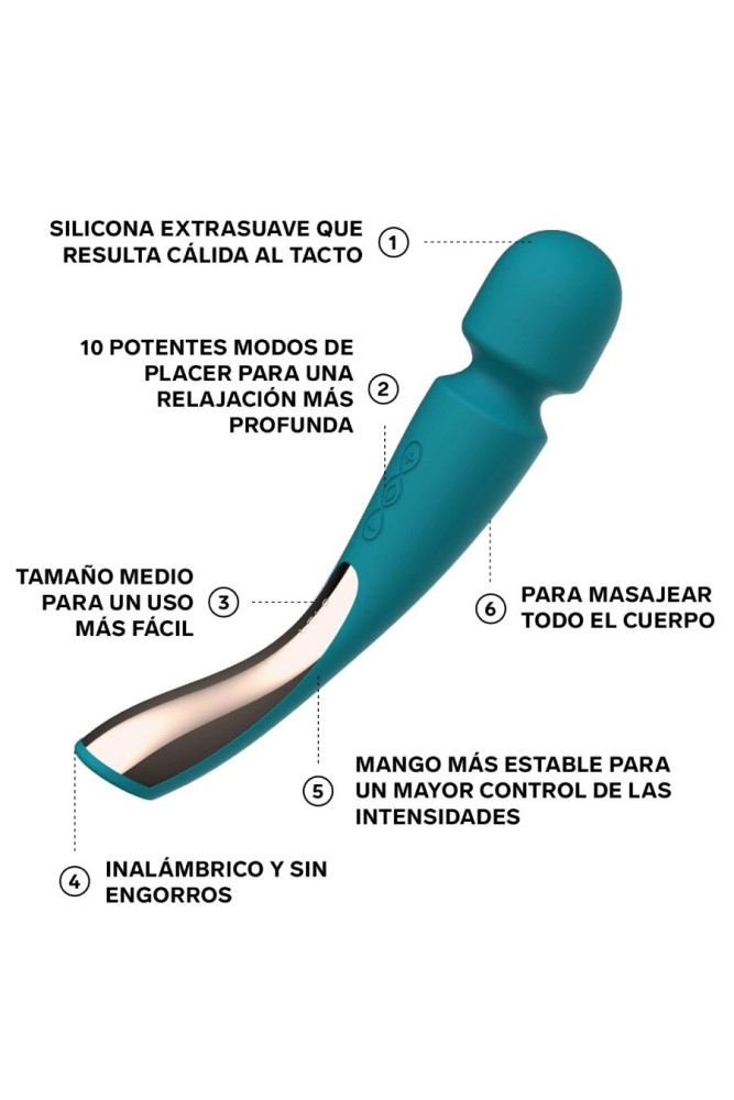 LELO - MASSAGGIATORE SMART MEDIUM WAND 2 AQUA