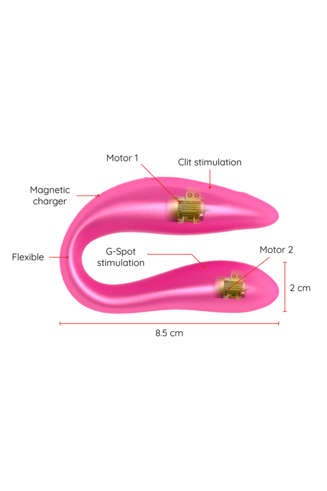 ONINDER - STIMOLATORE DEL PUNTO G E DEL CLITORALE LISBOA ROSA - APP GRATUITA