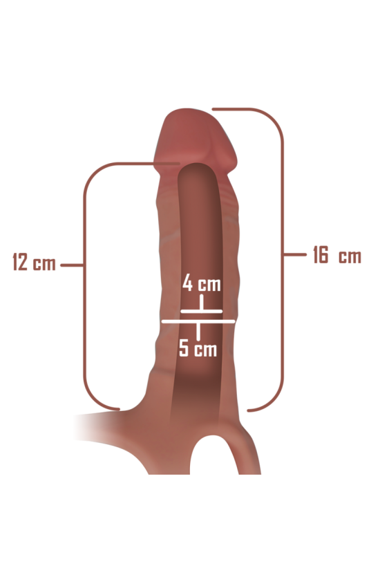 5 CM