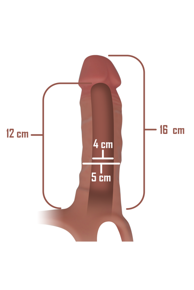 5 CM