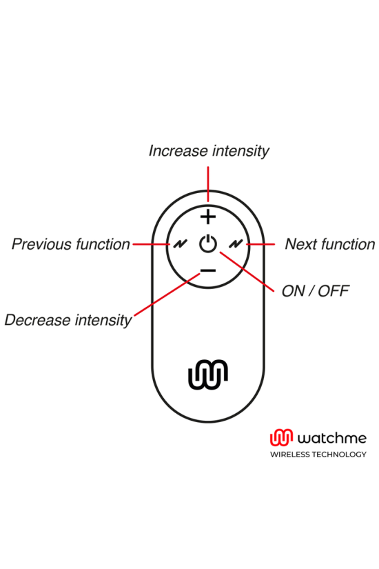 WATCHME - TELECOMANDO UNIVERSALE TELECOMANDO NERO