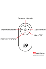 WATCHME - TELECOMANDO UNIVERSALE TELECOMANDO NERO