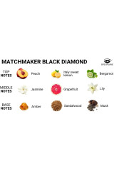 EYE OF LOVE - MATCHMAKER BLACK DIAMOND PROFUMO AI FEROMONI ATTRACT HER 30 ML