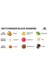 EYE OF LOVE - MATCHMAKER BLACK DIAMOND LGBTQ PROFUMO AI FEROMONI PER LUI 30 ML