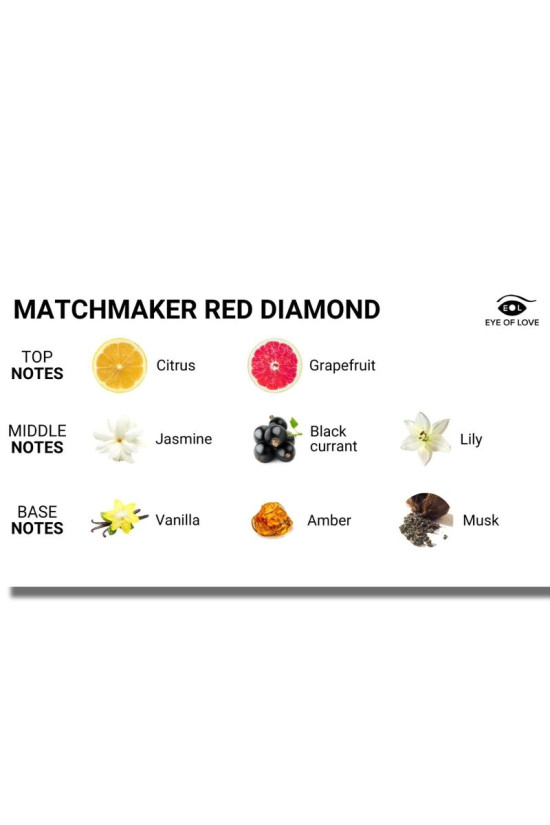 EYE OF LOVE - MATCHMAKER CANDELA DA MASSAGGIO CON DIAMANTE ROSSO ATTRACT HIM 150 ML