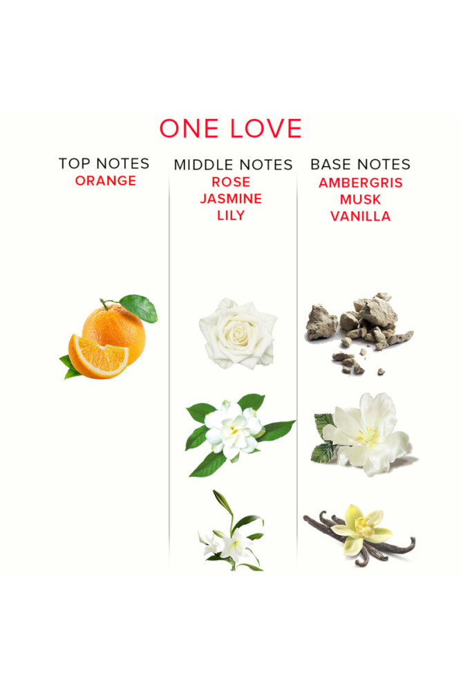 EYE OF LOVE - EOL PHR PARFUM DELUXE 50 ML - ONE LOVE