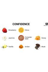 EYE OF LOVE - EOL PHEROMONE PARFUM 10 ML - CONFIDENCE