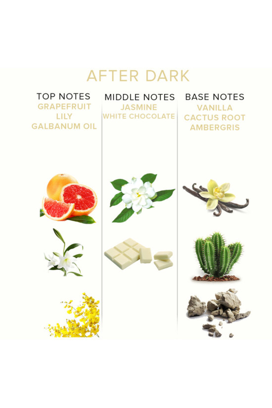 EYE OF LOVE - EOL PHEROMONE PARFUM 10 ML - AFTER DARK