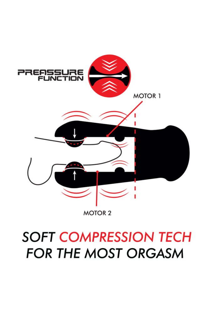 JAMYJOB - MASTURBATORE A COMPRESSIONE E VIBRAZIONE JANGO