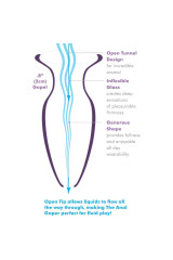 ANAL FANTASY ELITE COLLECTION - DILATATORE ANALE GAPER PER PRINCIPIANTI CRISTALLO TAGLIA S