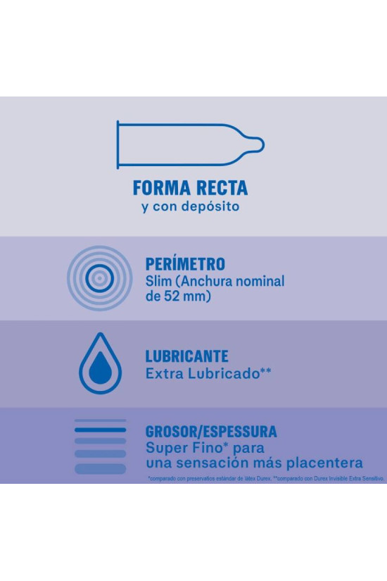 DUREX - PRESERVATIVI INVISIBILI EXTRA LUBRIFICATI 12 UNITÀ