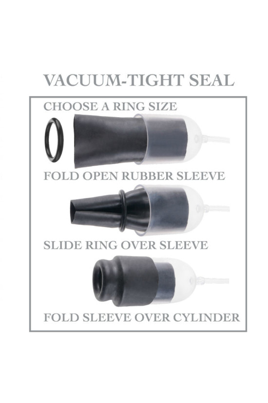 FETISH FANTASY SERIES - SERIE DI GHIANDOLE ASPIRANTI CON ANELLI POTENZIANTI