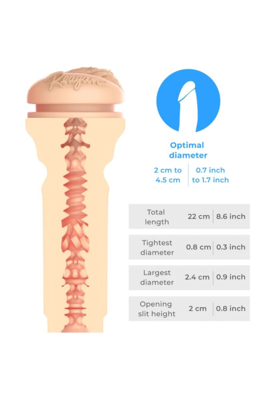 KIIROO - SENTI REAGAN FOXX STROKER COLLEZIONE KIIROO STARS