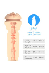 KIIROO - SENTI MOLLY STEWART STROKER COLLEZIONE KIIROO STARS