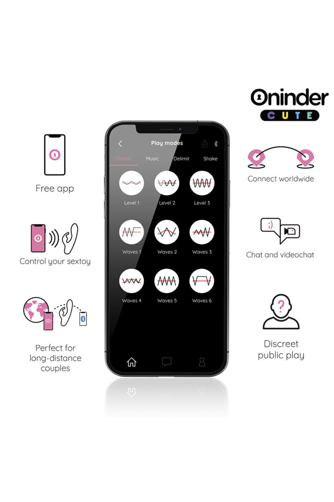 ONINDER CUTE - VIBRATORE CONIGLIETTO D'AMORE PER PUNTO G E CLITORIDE - APP GRATUITA IN TUTTO IL MONDO