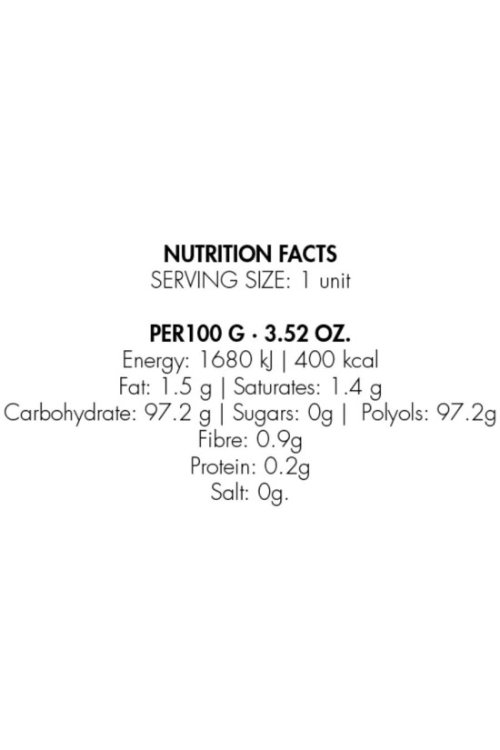 BIJOUX - INDISCRETS CANDY PIACERE ORALE MENTA