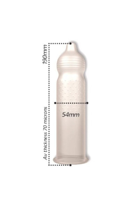 PASANTE - RIBS & DOTS INTENSITY PRESERVATIVI 144 UNITÀ