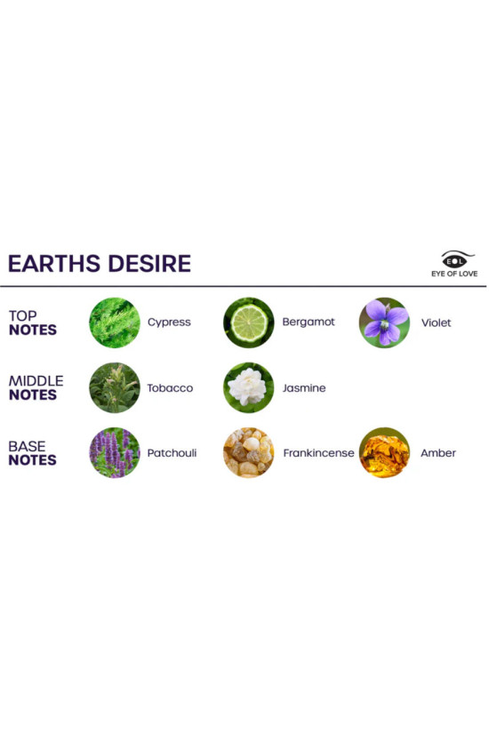 EYE OF LOVE - BLOOM SPRAY PER AMBIENTI SATIVA EARTHS DESIRE 150 ML