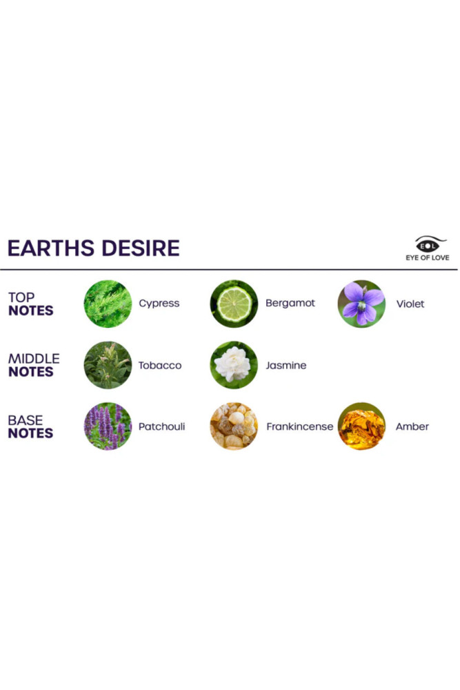 EYE OF LOVE - BLOOM SPRAY PER AMBIENTI SATIVA EARTHS DESIRE 150 ML