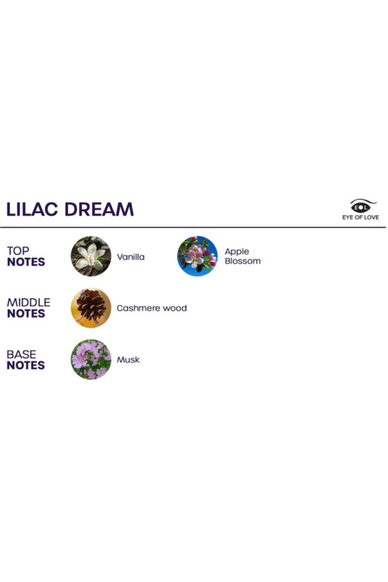 EYE OF LOVE - BLOOM SPRAY PER AMBIENTI INDICA LILAC DREAM 150 ML