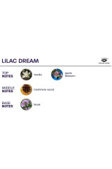 EYE OF LOVE - BLOOM SPRAY PER AMBIENTI INDICA LILAC DREAM 150 ML