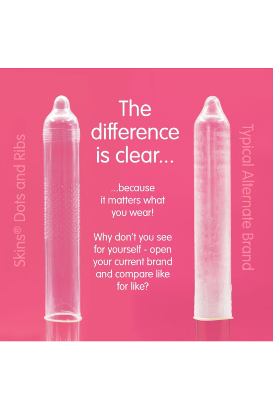 SKINS - DOTS & RIBS PREMIUM CONDOMS CONFEZIONE DA 8