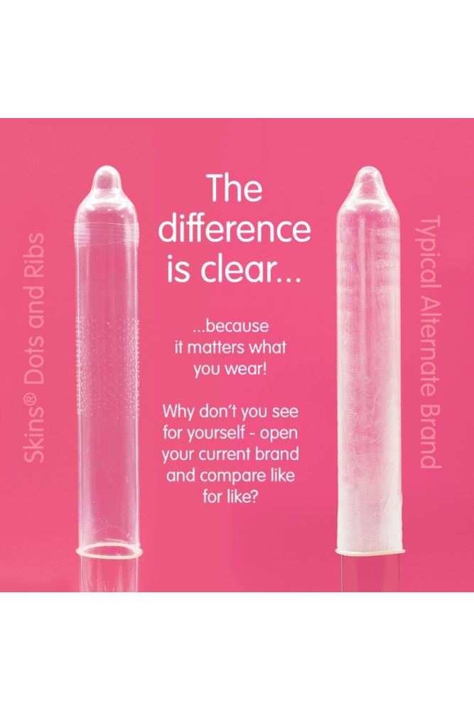 SKINS - DOTS & RIBS PREMIUM CONDOMS CONFEZIONE DA 8