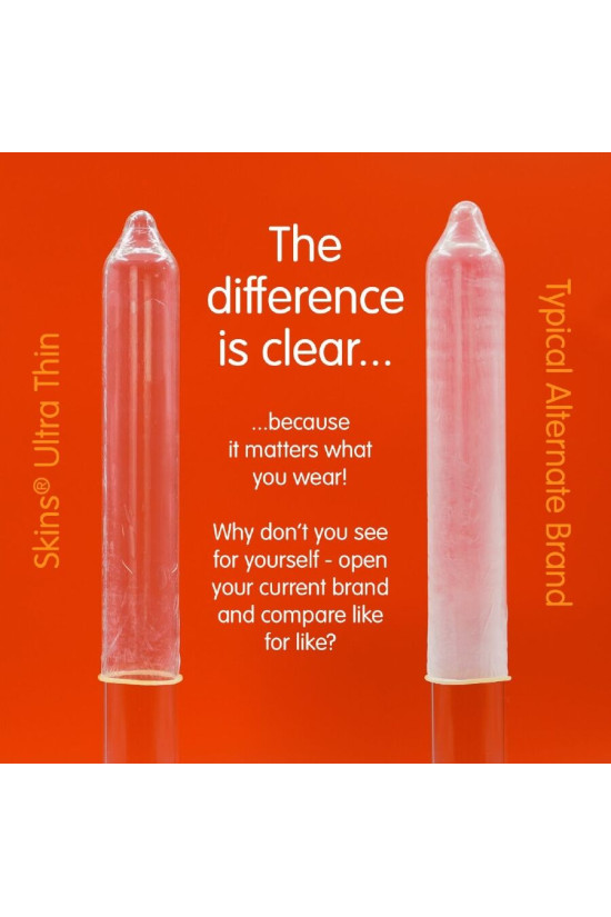 SKINS - PRESERVATIVI ULTRA SOTTILI PREMIUM CONFEZIONE DA 16