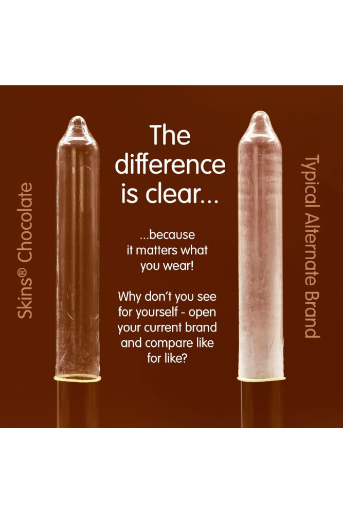 SKINS - PRESERVATIVI PREMIUM AL CIOCCOLATO CONFEZIONE DA 8