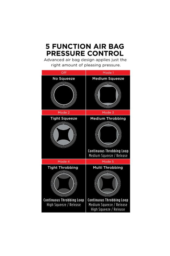 PDX ELITE - MASTURBATORE CON VIBRAZIONE ED EFFETTO COMPRESSORE