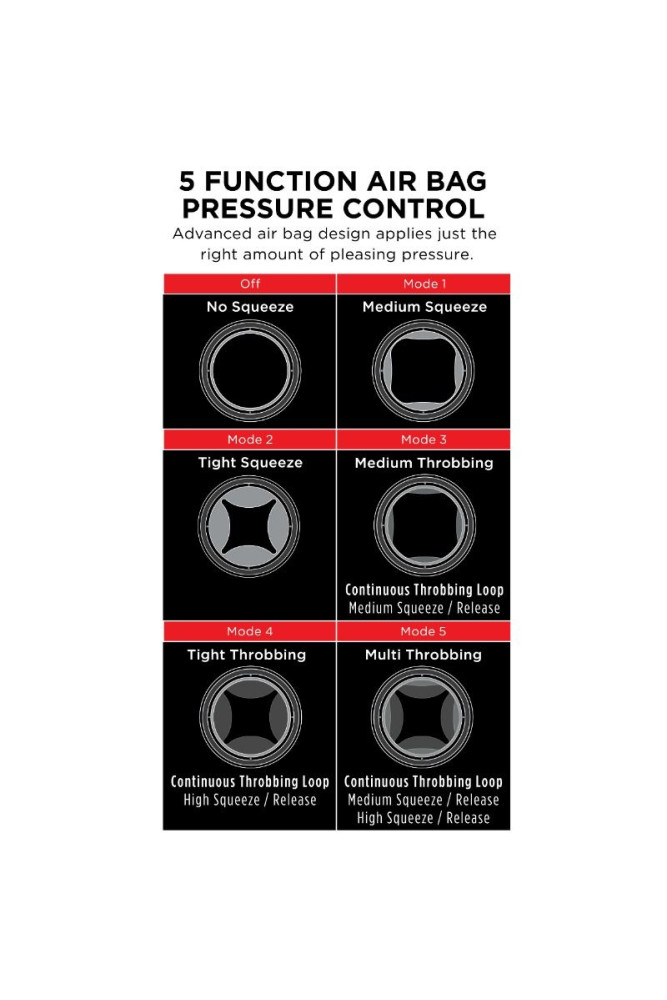 PDX ELITE - MASTURBATORE CON VIBRAZIONE ED EFFETTO COMPRESSORE