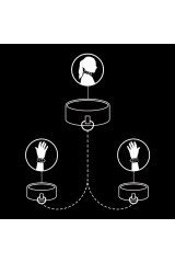 FETISH SUBMISSIVE - COLLANA E MANETTE IN PELLE VEGANA CON FODERA IN NOPRENE